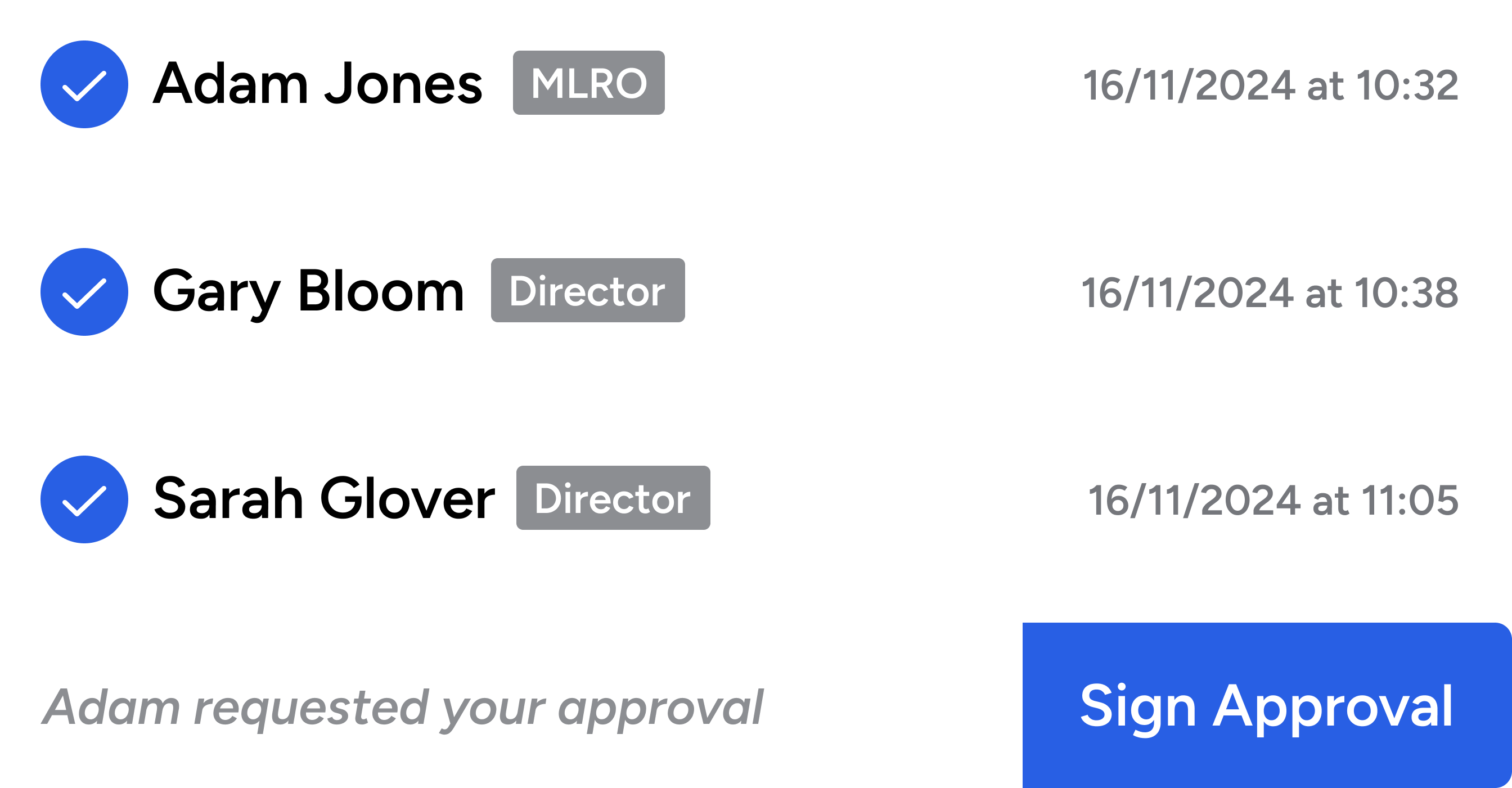 Approval Requirements
