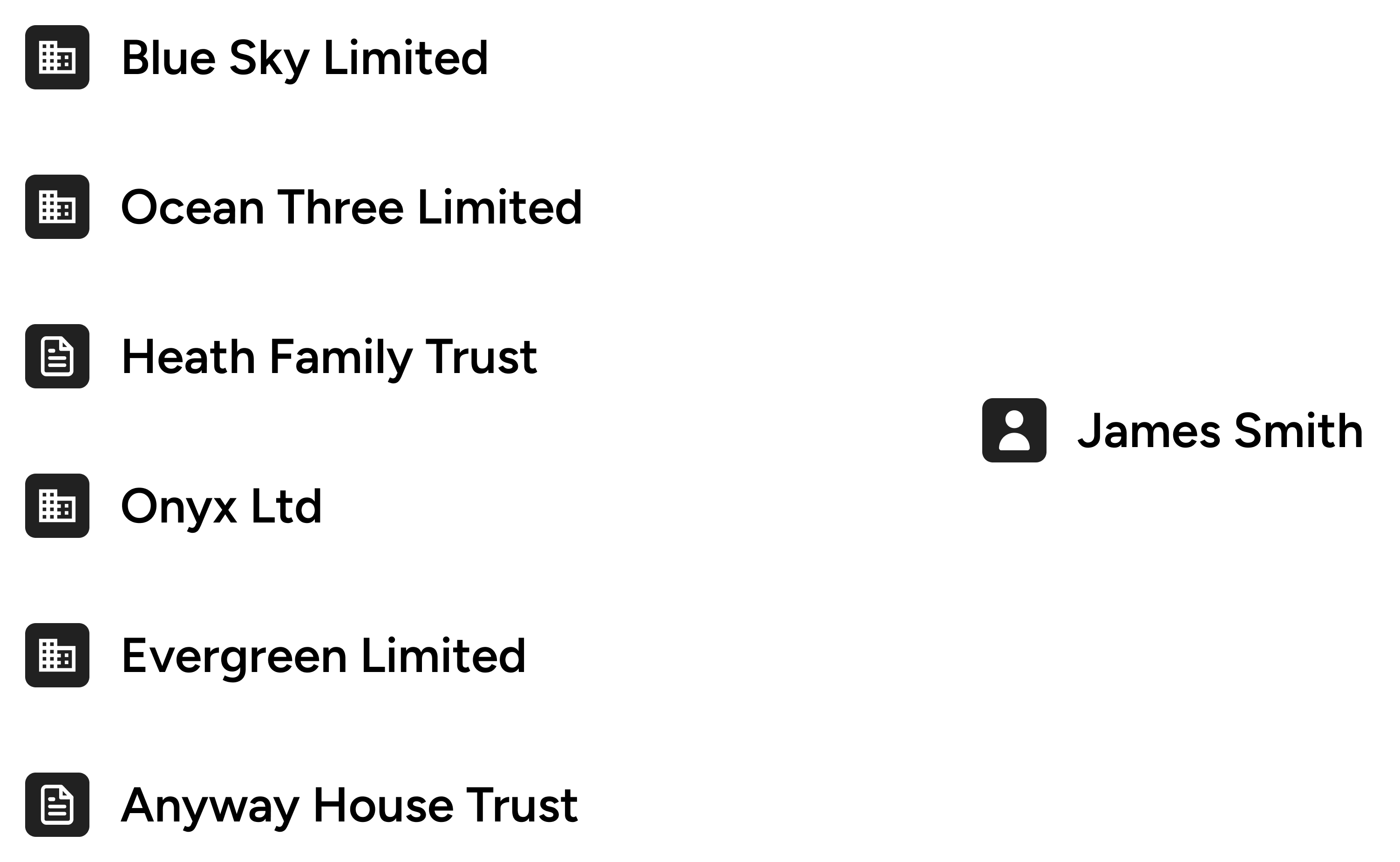 Reusable Entity Profiles
