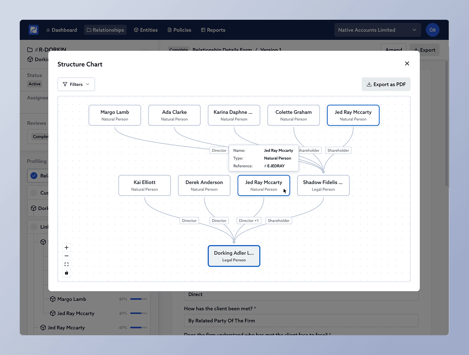 Structure Charts